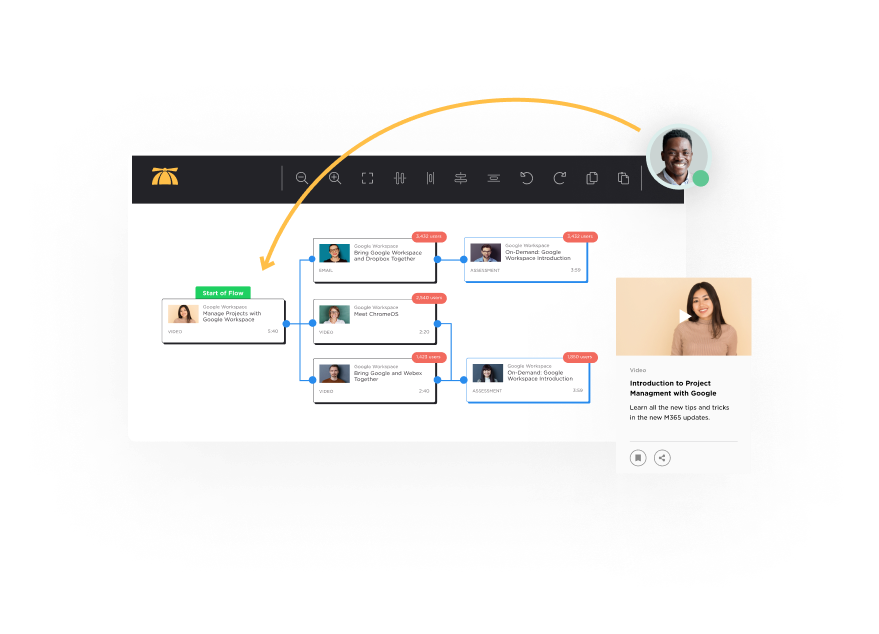 Meet The Brainstorm Platform Meet The Brainstorm Platform